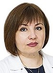 Фурс Светлана Викторовна