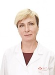 Мешина Марина Евгеньевна