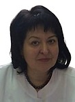 Пицура Наталья Ивановна