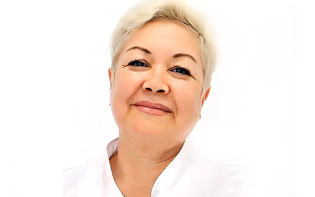 Молотиевская Мария Викторовна
